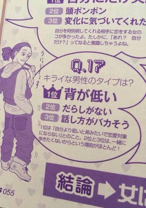 悲報 女さん チビが1番嫌い 嫌いな男の特徴アンケートで低身長が1位に ミラクルミルク