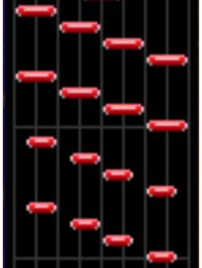 Chunithm 音ゲー 用語集 みらたのchunithm談義