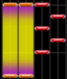 Chunithm 音ゲー 用語集 みらたのchunithm談義