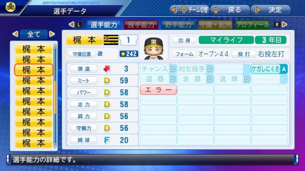 マイライフ 梶本内野手 引退する なんj Push