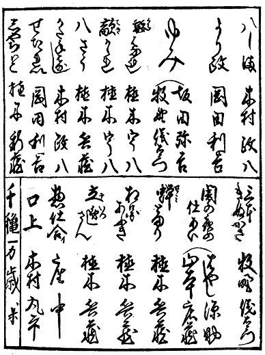 明和元年（1764）～明和八年（1771） : 見世物興行年表