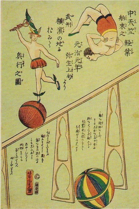 元治元年（1864）甲子 : 見世物興行年表