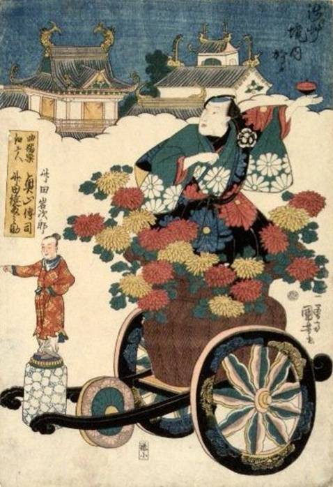 弘化元年（1844）甲辰 1月～3月 : 見世物興行年表