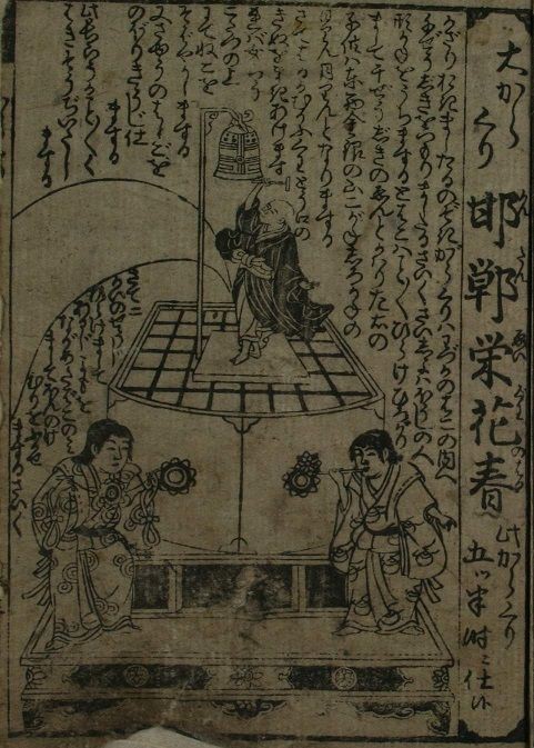 のぞきからくり 二 : 見世物興行年表