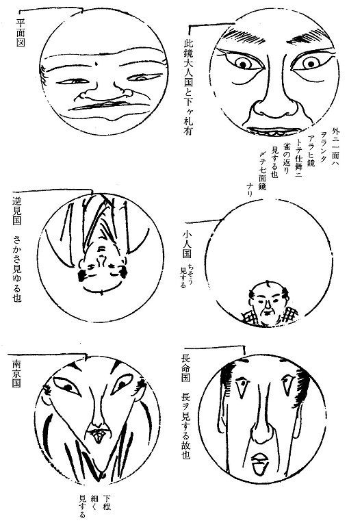 【 文政4年の鰐口 】　大麻・女人講中・大師刻　江戸後期 口紅 文化遺産オンライン