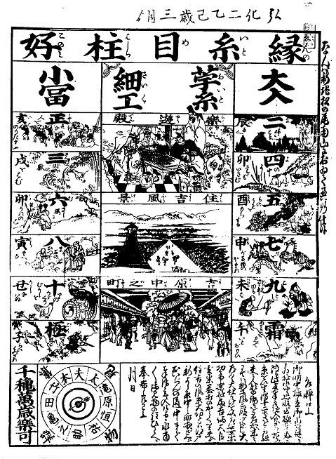彩色 江戸博物学集成(荒俣宏 他著) / 古本、中古本、古書籍の