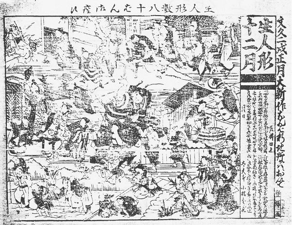 文久二年（1862）壬戌 : 見世物興行年表