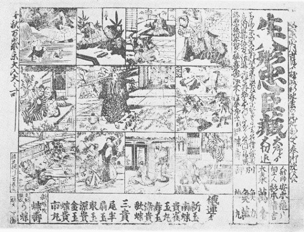 安本亀八の生人形 江戸時代 : 見世物興行年表