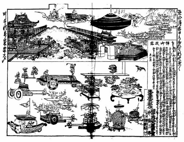 嘉永六年（1853）癸丑 : 見世物興行年表