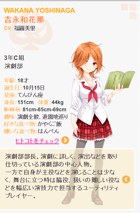 Gf 仮 本日birthdaygirlは吉永和花那です ガールフレンド 仮 キューピッド