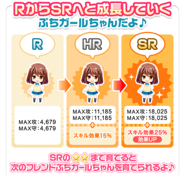 Gf 仮 新機能 フレンドぷちガールちゃん 公開 ガールフレンド 仮 キューピッド
