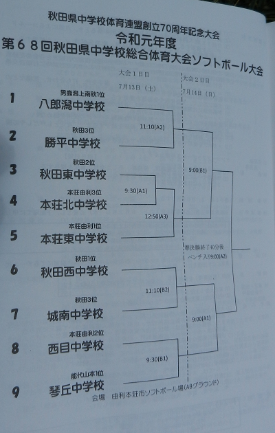 中学校 県大会 1日目 三種町ソフトボール協会 Hp