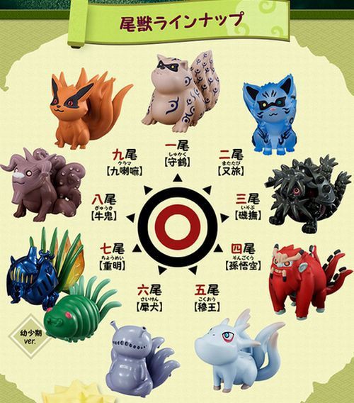 Narutoまとめ 一尾 守鶴 画像あり みつエモンのオタク情報館