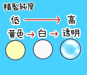 ワセリンの種類 サンホワイトのすごさとは こじらせ女子は幸せになりたい ダメ男からの卒業 Powered By ライブドアブログ