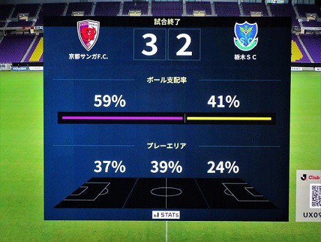 ２０２０ ｊ２第２１節 Vs 京都サンガｆｃ戦 京都府立京都スタジアム By Dazn Miya Charlieのブログ