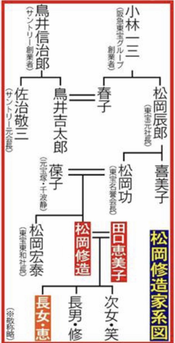 松岡修造 頑張れ やればできる もっと熱くなれよ 生まれながらの超上級国民という事実 ボケぶろ