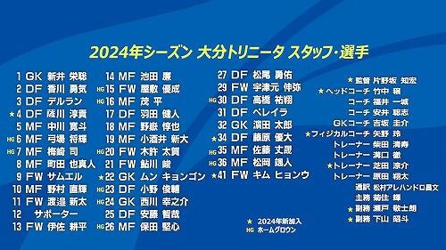 大分トリニータ2024新体制発表会見～可能性に満ち溢れ～ Forza Trinita