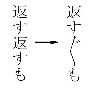 約物 やくもの について ３ ー 繰り返し符号 日本語落ち穂拾い