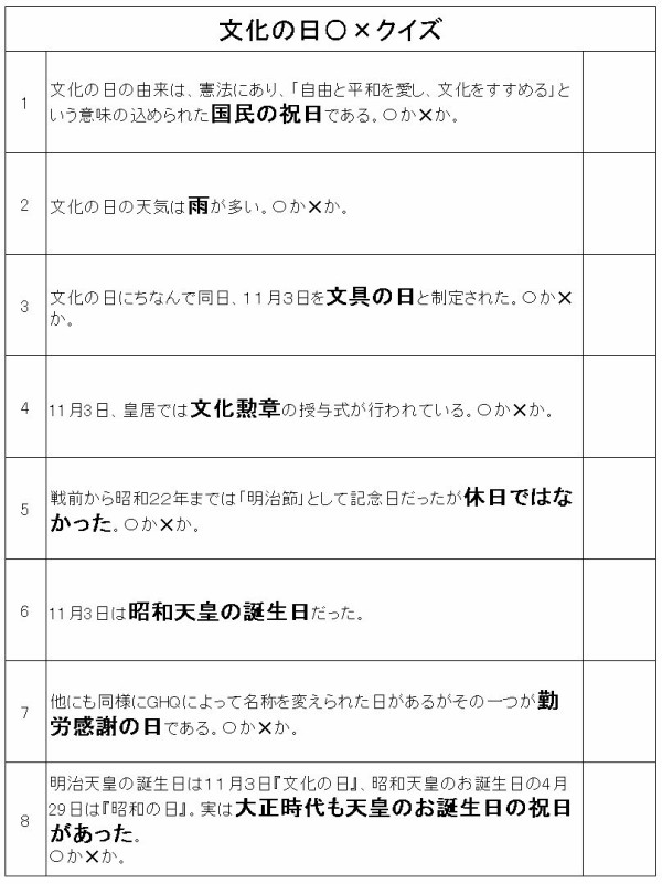 文化の日 クイズ 40人のデイサービスで喜ばれるレクとは