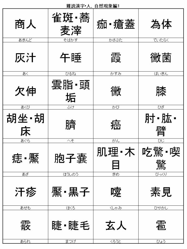 難読漢字クイズ 40人のデイサービスで喜ばれるレクとは