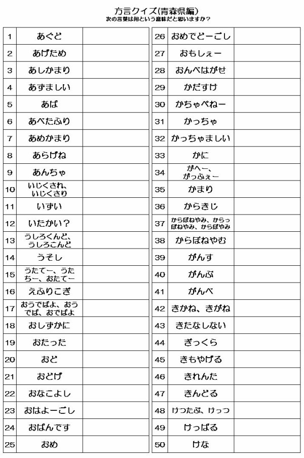 方言クイズ 青森県編 40人のデイサービスで喜ばれるレクとは