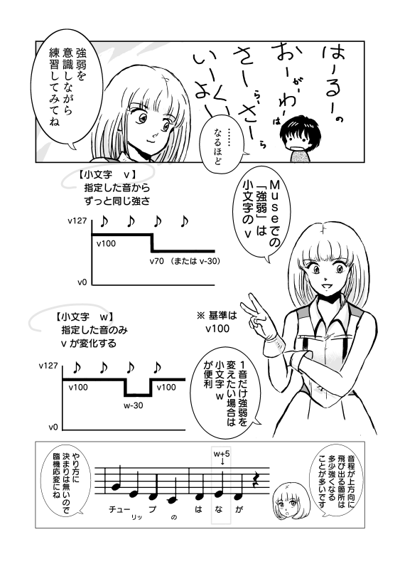 漫画 マンガでわかる音楽ソフトmuse 6 強さ 弱さって何だ 音楽ソフトmuse講座 テキストエディタでdtm