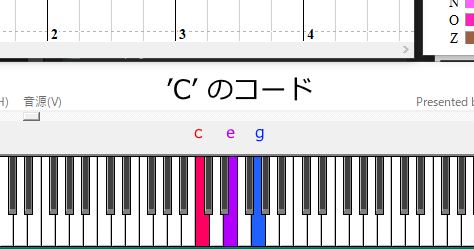 耳コピ】耳コピは理屈で出来ているのだ！ : 音楽ソフトMuse講座 