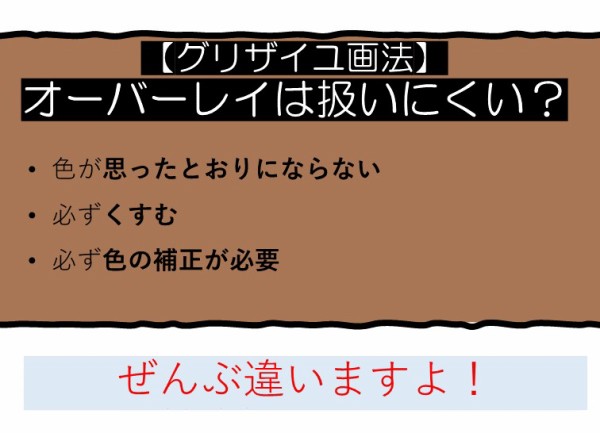 初心者でも失敗しないグリザイユ画法 オーバーレイは悪くない 下地塗り Gtc塗り 色補正 その方法は便利ですか Mizの本日も安上がりに素晴らしい一日