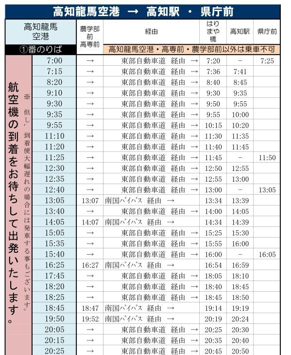 高知 龍馬 空港 バス ストア