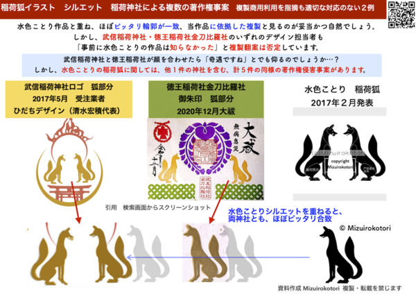 報告とお願い ５件の稲荷狐イラスト権利侵害 武信稲荷神社 仲尾宗泰宮司 清水宏積デザイン 著作権侵害等 武信稲荷神社 盗用疑惑 御朱印帳 仲尾宗泰宮司 清水宏積ひだちデザイン ロゴ Hp制作および虚偽捏造の誹謗中傷sns投稿