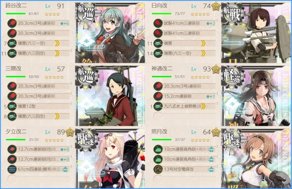 鈴谷改二航 任務