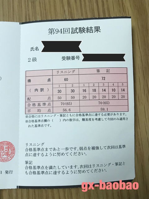 中国語検定2級結果発表 台湾高雄の駐在生活情報 台湾グルメと時々中国語 中国語検定2級結果発表 台湾高雄の駐在生活情報 台湾グルメと時々中国語