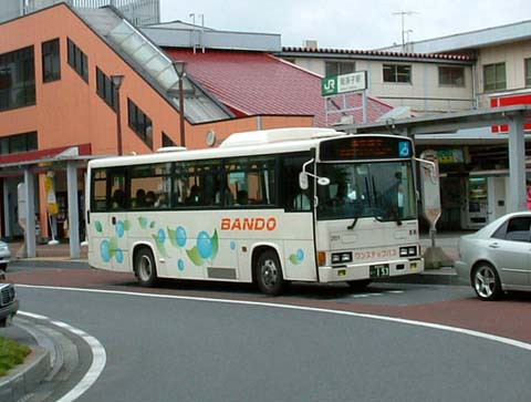 アクセス 道の駅しょうなん ニッポンランナーズ 柏の葉