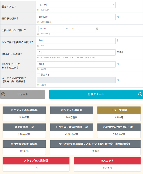 22年1月版 ユーロ 円のトラリピ設定と運用実績 累計利益278万円 不労所得でセミリタイアを目指す30代のブログ