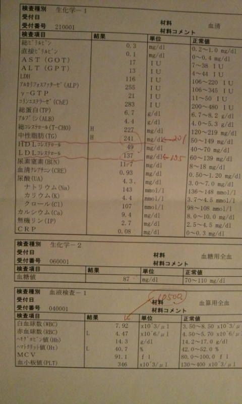 東北薬科医科大学 若林病院 宮城県 岩沼北中三回生のブログ