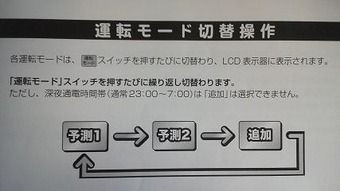 床暖房スイッチの入れ方 持井工務店 スタッフ日記