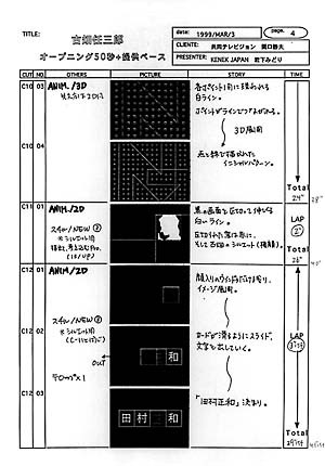 古畑任三郎オープニングのcgタイトルを担当した岩下みどりさん モダン空間