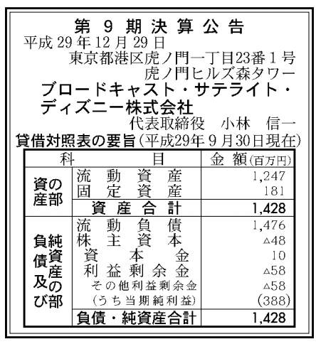 ディズニーtvチャンネル Dlife 運営の ブロードキャスト サテライト ディズニー決算公告 第9期 官報ブログ