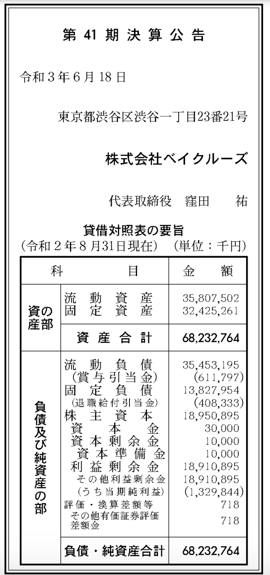 Journal Standardやiena等のアパレル ベイクルーズ 決算公告 第41期 官報ブログ