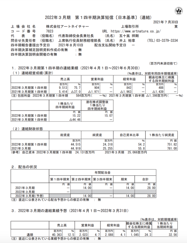 アートネイチャー 2022年3月期第1四半期決算 官報ブログ
