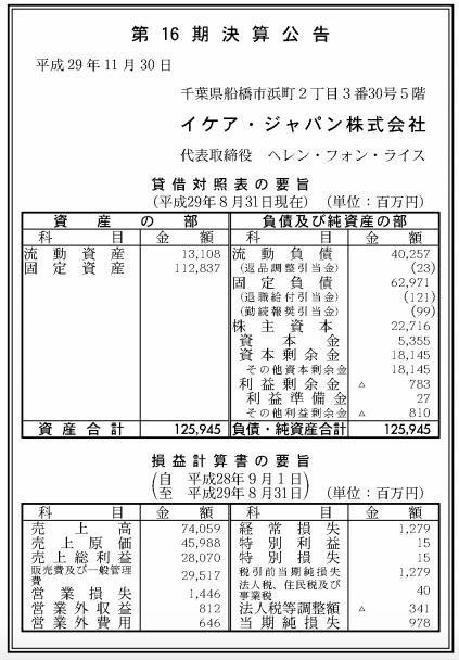 Ikea日本法人 イケア ジャパン 決算広告 第16期 官報ブログ