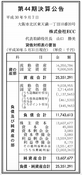 英会話スクールなどの学校運営 Ecc 決算公告 第44期 官報ブログ