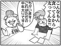 お義母さんの糖質制限 ダイエット メンコスケダモノ 猫3匹とゲーマーのもふもふ生活漫画絵日記 Powered By ライブドアブログ