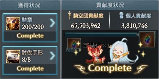 グラブル 第3回 ドレッドバラージュ その8 もいくんのいろいろ日記