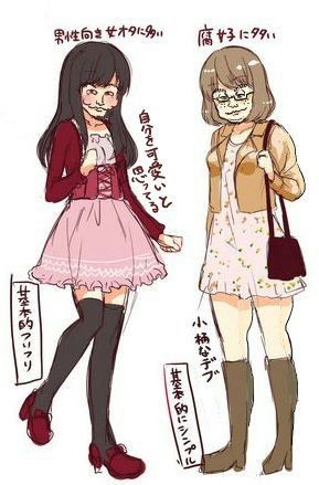 Twitterに投稿されるｲﾗｽﾄに対する喪女達の反応part6 喪女の叫び どうせモテない女性達のまとめ