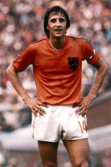 Johan Cruyff ヨハン クライフ 伝説のサッカー選手