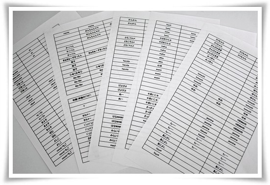 ３周年プレ企画当選者発表 Momo S Obentou キャラ弁 Powered By ライブドアブログ