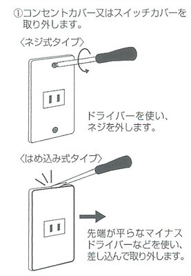 壁のスイッチ コンセントの汚れは100均で交換おすすめ 天然木かわいいスイッチカバー コンセントカバー Cofffeee Net