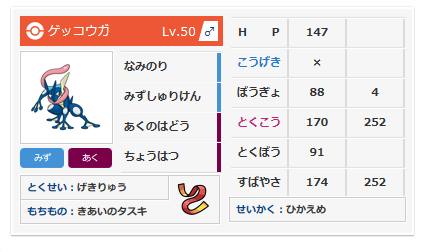 Usum S12 構築記事 ミミクレセゴーリwithリザy 最終13 191位 いもはにほへと