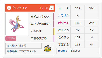 Usum S12 構築記事 ミミクレセゴーリwithリザy 最終13 191位 いもはにほへと